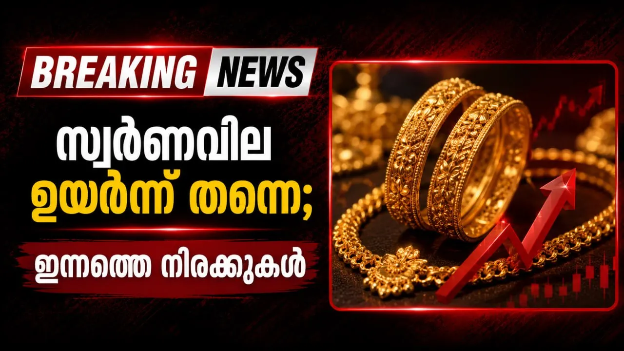 സ്വര്‍ണവില ഉയര്‍ന്ന് തന്നെ; ഇന്നത്തെ നിരക്കുകള്