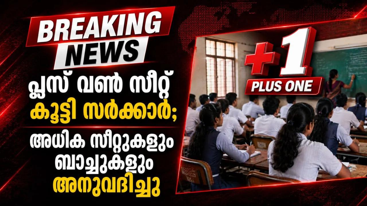 പ്ലസ് വണ്‍ സീറ്റ് കൂട്ടി സര്‍ക്കാര്‍; അധിക സീറ്റുകളും ബാച്ചുകളും അനുവദിച്ചു