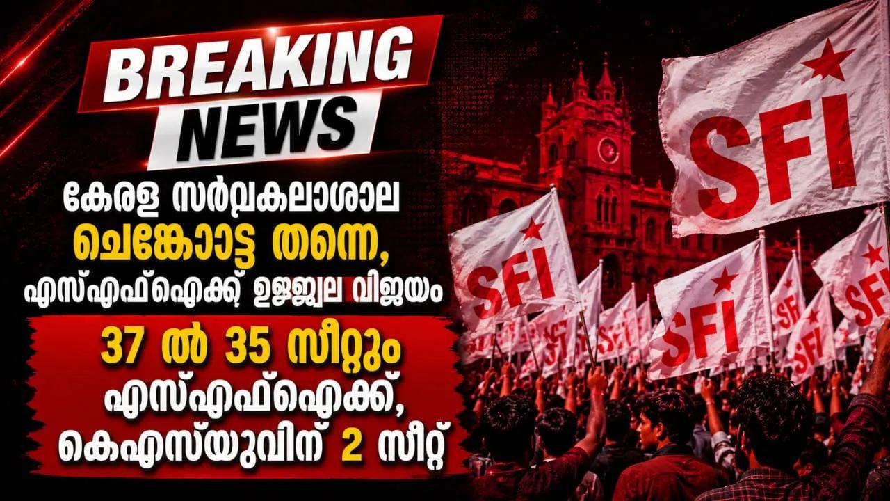 കേരള സർവകലാശാല ചെങ്കോട്ട തന്നെ, എസ്‌എഫ്‌ഐക്ക് ഉജ്ജ്വല വിജയം; 37 ൽ 35 സീറ്റും എസ്എഫ്ഐക്ക്, കെഎസ്‍യുവിന്  2 സീറ്റ്